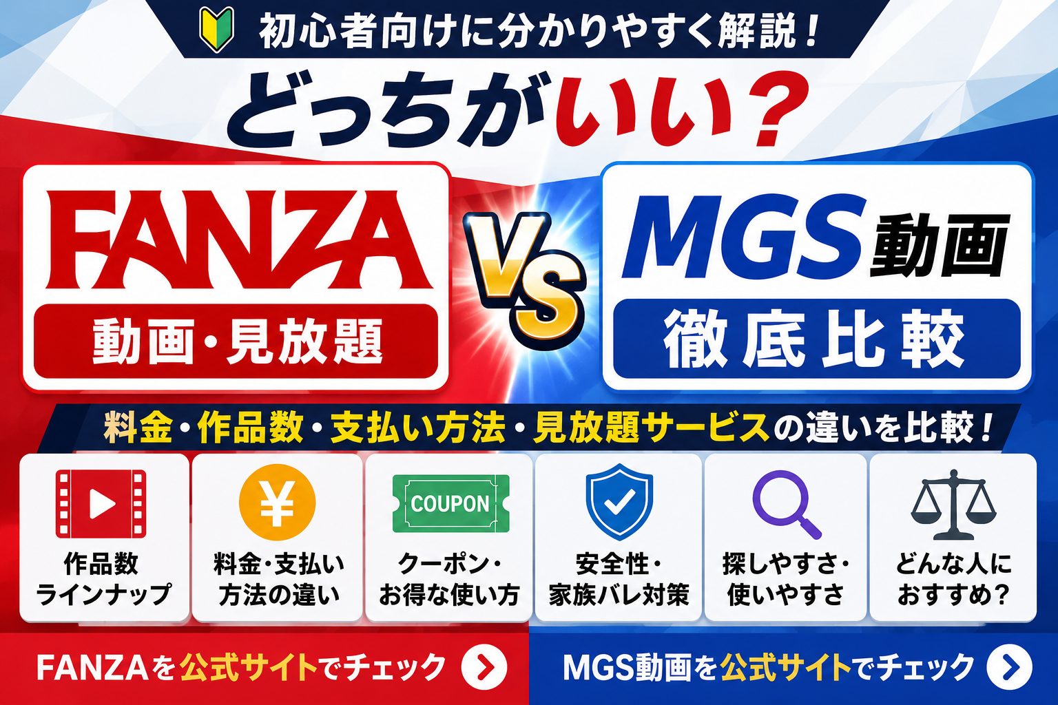 FANZAとMGS動画の料金・作品数・支払い方法の違いを比較するアイキャッチ画像